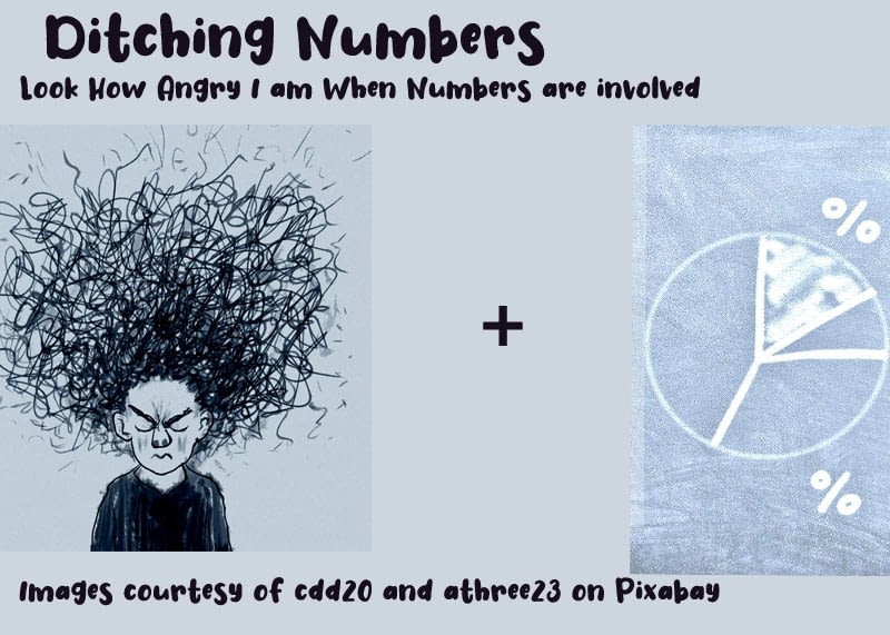 Image of a frustrated cartoon character with percentages taunting them. The purpose of the picture is to signal a new section where I talk about the negative effects of adding numerical values to my reading.