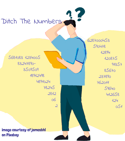 An image of a confused person with numbers all around them, with the words "Ditch the Numbers" written above them.